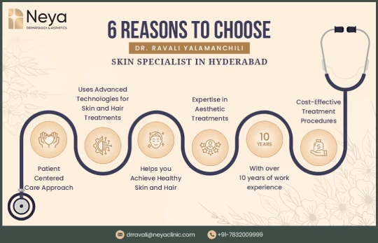 6 Reasons to Choose Dr. Ravali Yalamanchili, a Skin Specialist in Hyderabad, Include: 10 years of Work Experience, Cost-Effective Procedures, and More