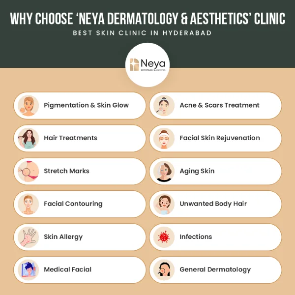 Best Skin Clinic In Hyderabad- Choose the ‘Neya Dermatology & Aesthetics’ Clinic for radiant and healthy skin treatments. Visit now.